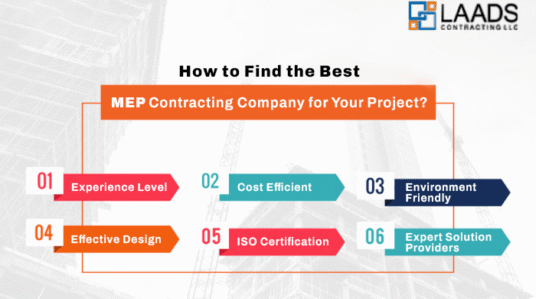 <strong>How to Find the Best MEP Contracting Company for Your Project?</strong>
