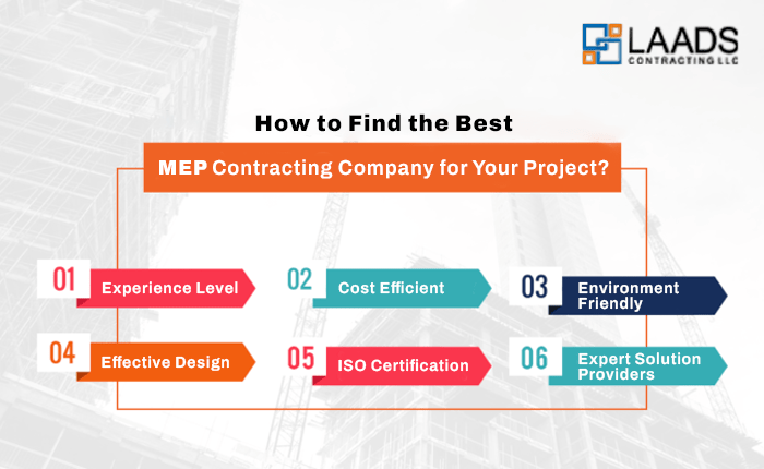 How to Find the Best MEP Contracting Company for Your Project? | MEP Contractors in Dubai